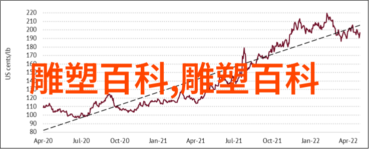 河源大型恐龙梦幻雕塑9月现身拟申报吉尼斯世界纪录